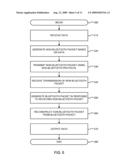 METHOD FOR USING BLUETOOTH MODULE TO PROCESS NON-BLUETOOTH SIGNALS diagram and image