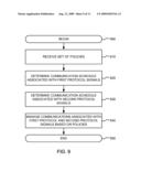 METHOD FOR USING BLUETOOTH MODULE TO PROCESS NON-BLUETOOTH SIGNALS diagram and image