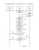 METHOD FOR USING BLUETOOTH MODULE TO PROCESS NON-BLUETOOTH SIGNALS diagram and image