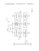 METHOD FOR USING BLUETOOTH MODULE TO PROCESS NON-BLUETOOTH SIGNALS diagram and image