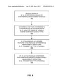 ASYNCHRONOUS INTERFERENCE MANAGEMENT BASED ON TIMESLOT OVERLAP diagram and image