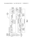 RF POLAR TRANSMITTER AND INTEGRATED CIRCUIT WITH PROGRAMMABLE BASEBAND FILTERING AND METHODS FOR USE THEREWITH diagram and image