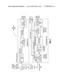 RF POLAR TRANSMITTER AND INTEGRATED CIRCUIT WITH PROGRAMMABLE BASEBAND FILTERING AND METHODS FOR USE THEREWITH diagram and image