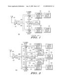 MIXER CIRCUITS FOR SECOND ORDER INTERCEPT POINT CALIBRATION diagram and image