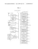 MOBILE APPARATUS diagram and image