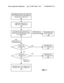 SYNCHRONOUS AND ASYNCHRONOUS INTERFERENCE MANAGEMENT diagram and image