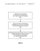 SYNCHRONOUS AND ASYNCHRONOUS INTERFERENCE MANAGEMENT diagram and image