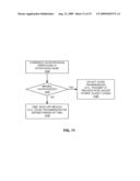 SYNCHRONOUS AND ASYNCHRONOUS INTERFERENCE MANAGEMENT diagram and image