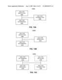 SYNCHRONOUS AND ASYNCHRONOUS INTERFERENCE MANAGEMENT diagram and image