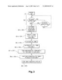 METHOD OF CONFIGURING A MULTI-NETWORK TERMINAL AND AN ASSOCIATED MULTI-NETWORK TERMINAL diagram and image