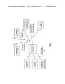 INTEGRATED CIRCUIT WITH COMMUNICATION AND RFID FUNCTIONS AND METHODS FOR USE THEREWITH diagram and image