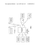 INTEGRATED CIRCUIT WITH COMMUNICATION AND RFID FUNCTIONS AND METHODS FOR USE THEREWITH diagram and image