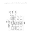 INTEGRATED CIRCUIT WITH COMMUNICATION AND RFID FUNCTIONS AND METHODS FOR USE THEREWITH diagram and image