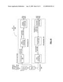 INTEGRATED CIRCUIT WITH COMMUNICATION AND RFID FUNCTIONS AND METHODS FOR USE THEREWITH diagram and image