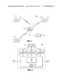 UMTS FDD MODEM OPTIMIZED FOR HIGH DATA RATE APPLICATIONS diagram and image