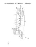 Gaming Machine Accepting Side Bet and Control Method Thereof diagram and image