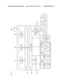 Gaming Machine Accepting Side Bet and Control Method Thereof diagram and image