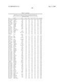 EXPRESSION PROFILES FOR PREDICTING SEPTIC CONDITIONS diagram and image