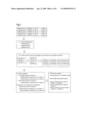 Method of classifying antibody, method of identifying antigen, method of obtaining antibody or antibody set, method of constructing antibody panel and antibody or antibody set and use of the same diagram and image