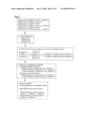 Method of classifying antibody, method of identifying antigen, method of obtaining antibody or antibody set, method of constructing antibody panel and antibody or antibody set and use of the same diagram and image