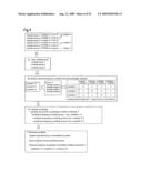 Method of classifying antibody, method of identifying antigen, method of obtaining antibody or antibody set, method of constructing antibody panel and antibody or antibody set and use of the same diagram and image