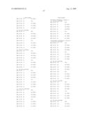 Method of classifying antibody, method of identifying antigen, method of obtaining antibody or antibody set, method of constructing antibody panel and antibody or antibody set and use of the same diagram and image