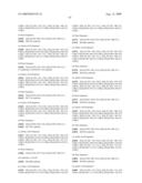 Method of classifying antibody, method of identifying antigen, method of obtaining antibody or antibody set, method of constructing antibody panel and antibody or antibody set and use of the same diagram and image