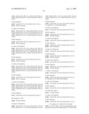 Method of classifying antibody, method of identifying antigen, method of obtaining antibody or antibody set, method of constructing antibody panel and antibody or antibody set and use of the same diagram and image