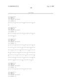 Method of classifying antibody, method of identifying antigen, method of obtaining antibody or antibody set, method of constructing antibody panel and antibody or antibody set and use of the same diagram and image