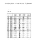 Method of classifying antibody, method of identifying antigen, method of obtaining antibody or antibody set, method of constructing antibody panel and antibody or antibody set and use of the same diagram and image