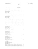 Method of classifying antibody, method of identifying antigen, method of obtaining antibody or antibody set, method of constructing antibody panel and antibody or antibody set and use of the same diagram and image