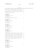 Method of classifying antibody, method of identifying antigen, method of obtaining antibody or antibody set, method of constructing antibody panel and antibody or antibody set and use of the same diagram and image