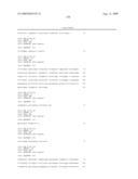 Method of classifying antibody, method of identifying antigen, method of obtaining antibody or antibody set, method of constructing antibody panel and antibody or antibody set and use of the same diagram and image