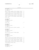 Method of classifying antibody, method of identifying antigen, method of obtaining antibody or antibody set, method of constructing antibody panel and antibody or antibody set and use of the same diagram and image