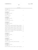 Method of classifying antibody, method of identifying antigen, method of obtaining antibody or antibody set, method of constructing antibody panel and antibody or antibody set and use of the same diagram and image