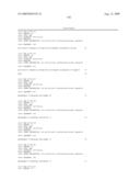 Method of classifying antibody, method of identifying antigen, method of obtaining antibody or antibody set, method of constructing antibody panel and antibody or antibody set and use of the same diagram and image