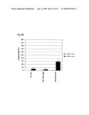 Method of classifying antibody, method of identifying antigen, method of obtaining antibody or antibody set, method of constructing antibody panel and antibody or antibody set and use of the same diagram and image