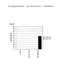 Method of classifying antibody, method of identifying antigen, method of obtaining antibody or antibody set, method of constructing antibody panel and antibody or antibody set and use of the same diagram and image