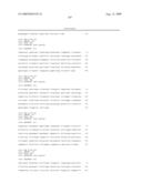 Method of classifying antibody, method of identifying antigen, method of obtaining antibody or antibody set, method of constructing antibody panel and antibody or antibody set and use of the same diagram and image