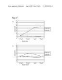 Method of classifying antibody, method of identifying antigen, method of obtaining antibody or antibody set, method of constructing antibody panel and antibody or antibody set and use of the same diagram and image