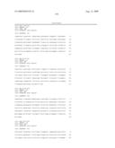 Method of classifying antibody, method of identifying antigen, method of obtaining antibody or antibody set, method of constructing antibody panel and antibody or antibody set and use of the same diagram and image