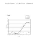 Method of classifying antibody, method of identifying antigen, method of obtaining antibody or antibody set, method of constructing antibody panel and antibody or antibody set and use of the same diagram and image