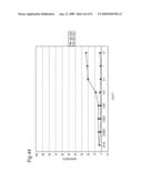 Method of classifying antibody, method of identifying antigen, method of obtaining antibody or antibody set, method of constructing antibody panel and antibody or antibody set and use of the same diagram and image