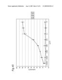 Method of classifying antibody, method of identifying antigen, method of obtaining antibody or antibody set, method of constructing antibody panel and antibody or antibody set and use of the same diagram and image