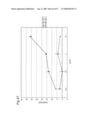 Method of classifying antibody, method of identifying antigen, method of obtaining antibody or antibody set, method of constructing antibody panel and antibody or antibody set and use of the same diagram and image