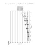 Method of classifying antibody, method of identifying antigen, method of obtaining antibody or antibody set, method of constructing antibody panel and antibody or antibody set and use of the same diagram and image