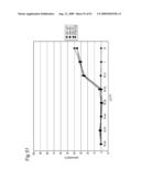 Method of classifying antibody, method of identifying antigen, method of obtaining antibody or antibody set, method of constructing antibody panel and antibody or antibody set and use of the same diagram and image