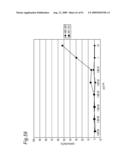 Method of classifying antibody, method of identifying antigen, method of obtaining antibody or antibody set, method of constructing antibody panel and antibody or antibody set and use of the same diagram and image