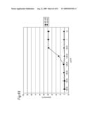 Method of classifying antibody, method of identifying antigen, method of obtaining antibody or antibody set, method of constructing antibody panel and antibody or antibody set and use of the same diagram and image