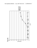 Method of classifying antibody, method of identifying antigen, method of obtaining antibody or antibody set, method of constructing antibody panel and antibody or antibody set and use of the same diagram and image